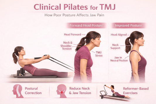 Clinical Pilates for TMJ: How Posture Affects Jaw Pain